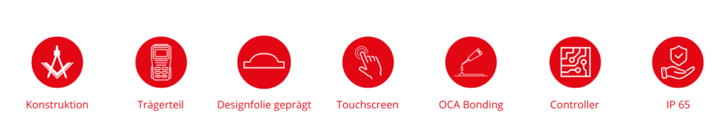 Icons Projekt BWO Elektronik